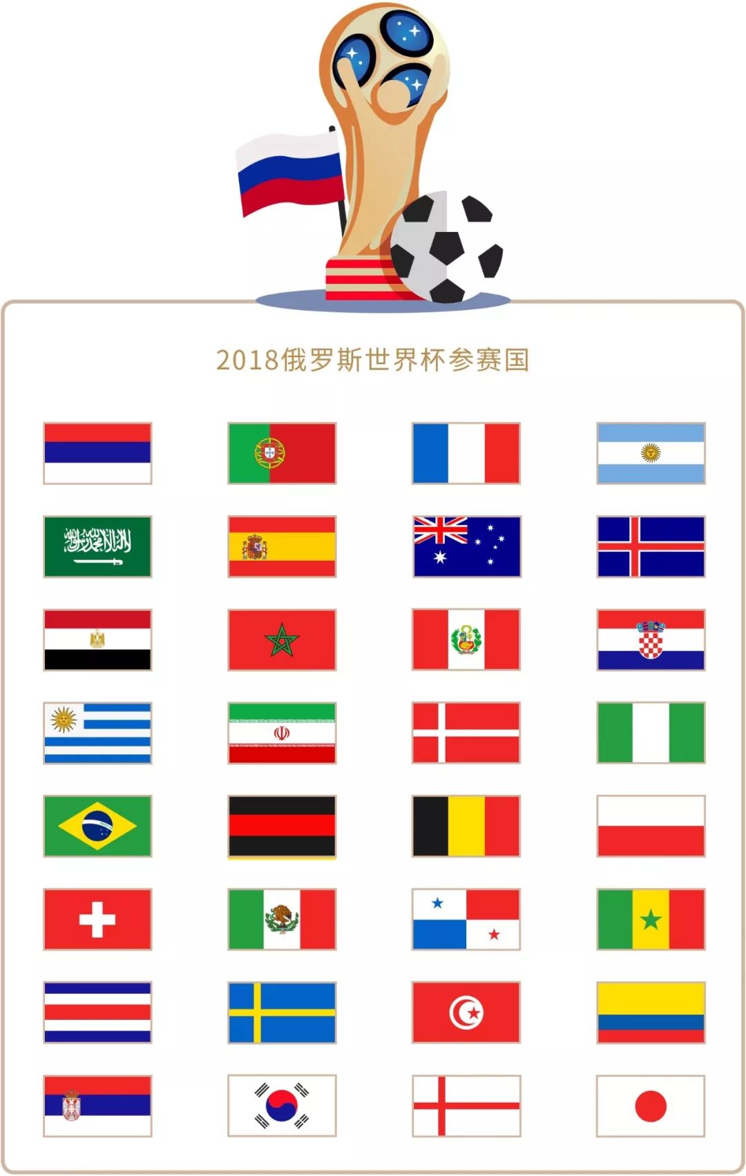 句明