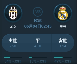 决赛的舞